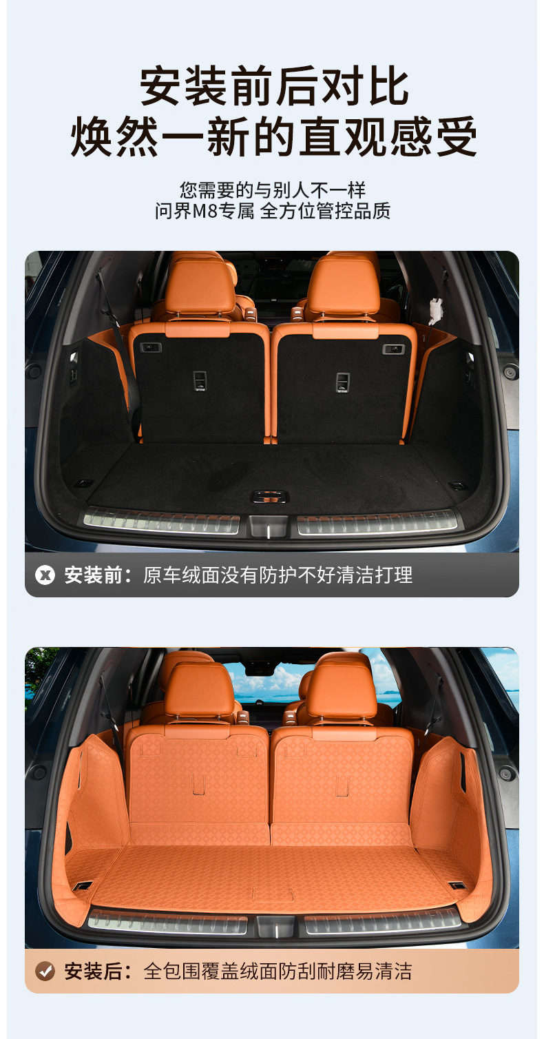 Suitable for 25 Models of Wenjie M8 Trunk Mats, Fully Enclosed M8 Special Trunk Mats, Five-Seater and Six-Seater Interior Decoration Supplies