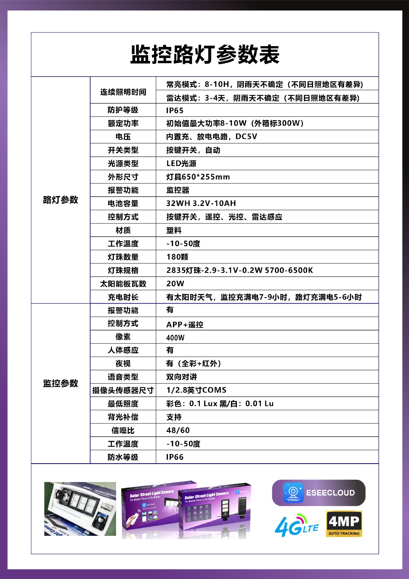 O1CN01shzUxX1GNQeqJpDc3_!!2200790120610-0-cib.jpg?__r__=1747813153171