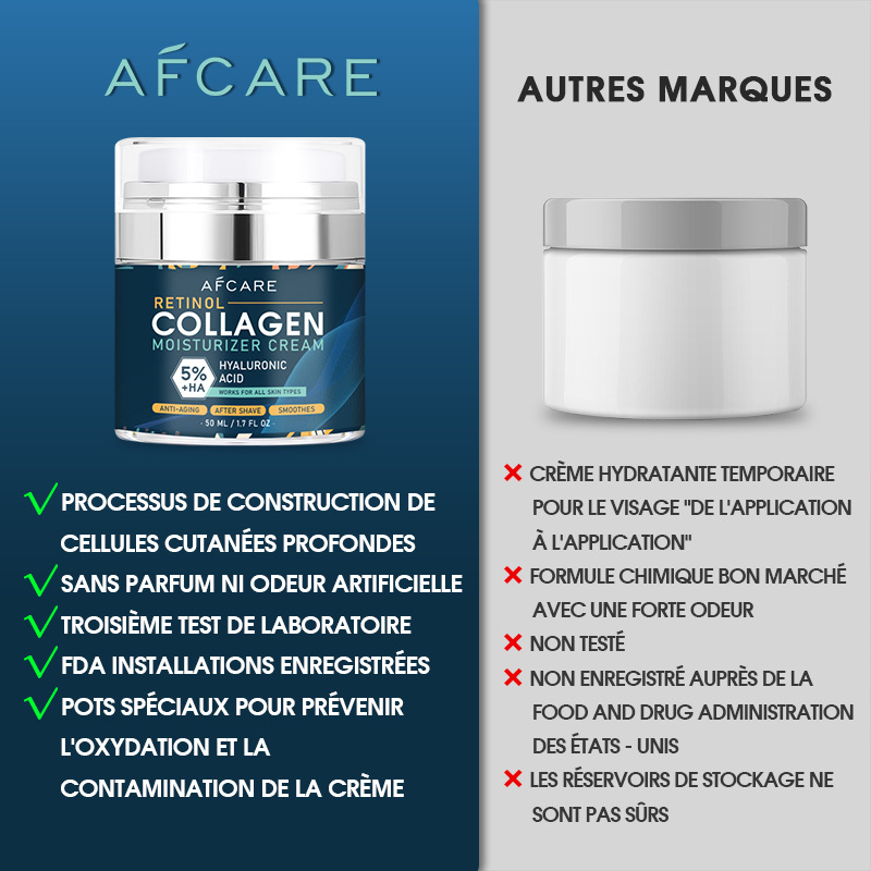 Collagen Cream Image 4