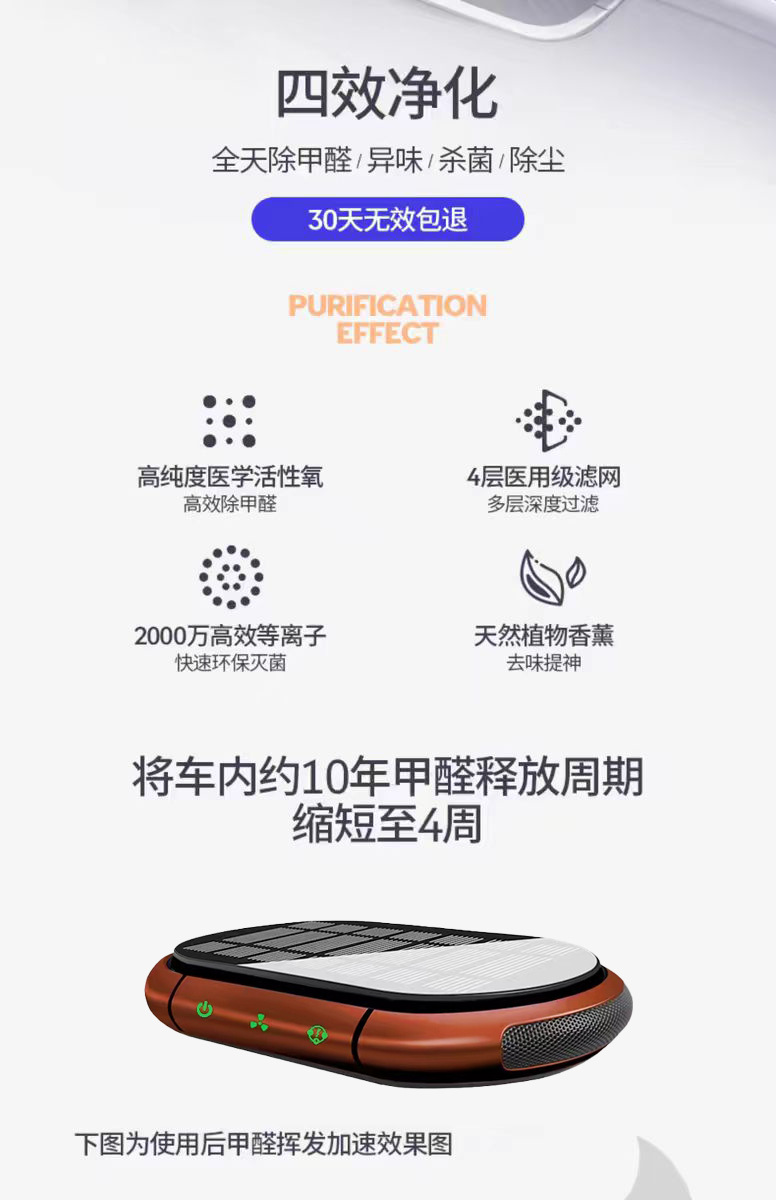 Car Air Purifier Solar Dual Fan Intelligent Start and Stop Negative Ion Formaldehyde Removal and Odor Removal with Fragrance Wholesale