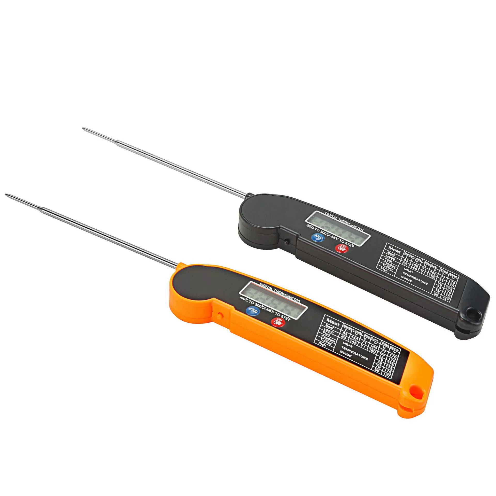 Thermometer, Amazon, temperature measurement
