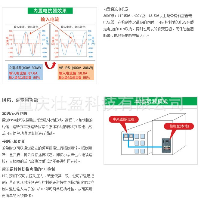VFPS1-4450PL-WN 东芝变频器 VFPS1-4550PL-WN
