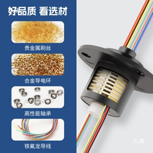 �^�׌�늭h�ˢ�п�5/12mm늻��h����2 4 6 12·늾�������D���^