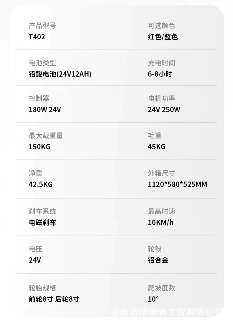 Luxury Folding Three-Wheeled Electric Scooter for the Elderly, Four-Wheeled Electric Mobility Scooter for Disabled People, Long-Range Electric Vehicle