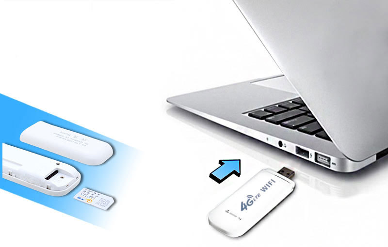 4G tragbarer WiFi-Router, USB-Auto-Mobilhotspot, Outdoor-Netzwerkkarte