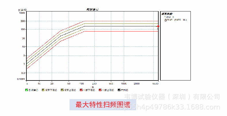 振动台详情页_10.gif