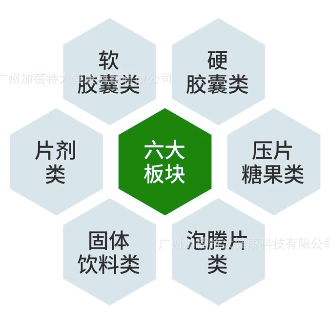 [TK跨境供应保健品 Inositol gummies for women 女性肌醇粉可OE M]