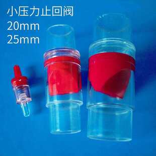 ���{��ˮ�ܷ����yˮ��20/25mm4/6�����φ����y���{ֹ���yҺ�w����