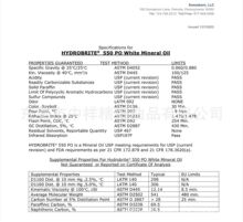 SONNEBORN HYDROBRITE 550 PO WHITE MINERAL OIL
