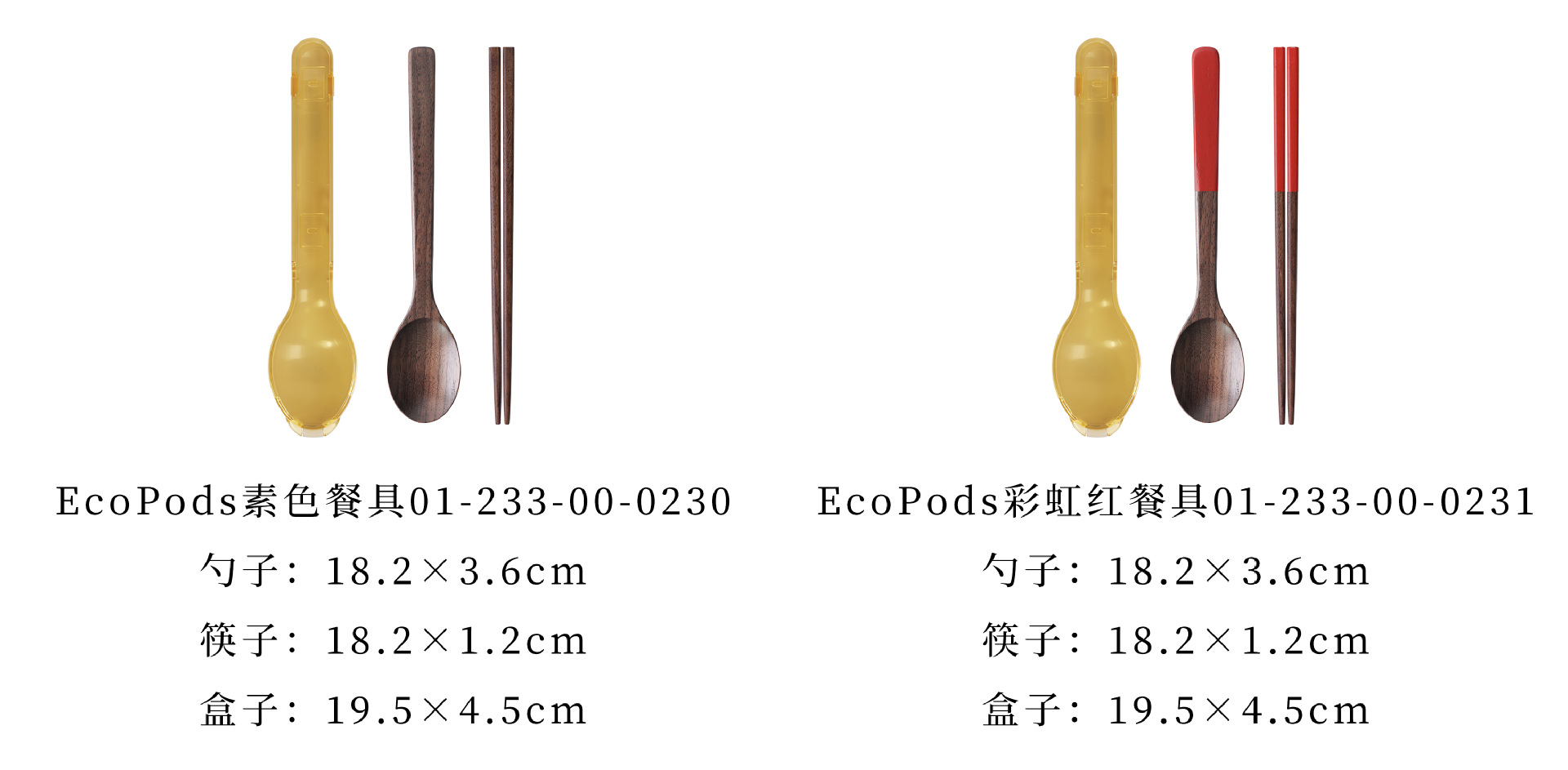 7+规格分类 3-4.jpg