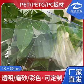 阻燃PC板防火PC板阻燃PC板防火PC板阻燃PC板防火PC板阻燃PC板制定