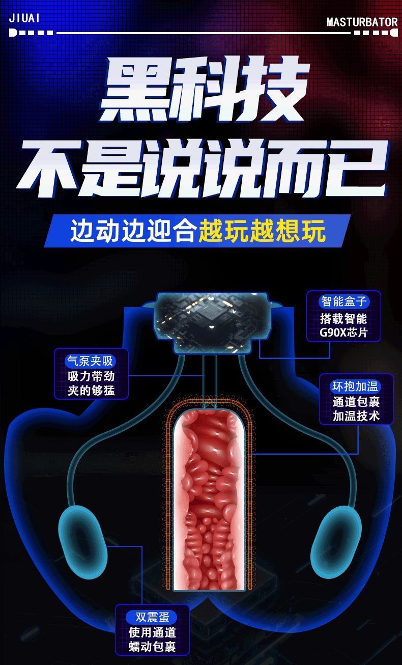 Jiuai Half-Body TPE Masturbator with Vaginal and Anal Channels, Manual Use, Flesh Tone — detail image 4