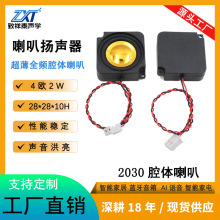 2828ǻ�w����4�W/8�W2W���ܼҾӏV��C�P������AI�Z��ȫ�l����