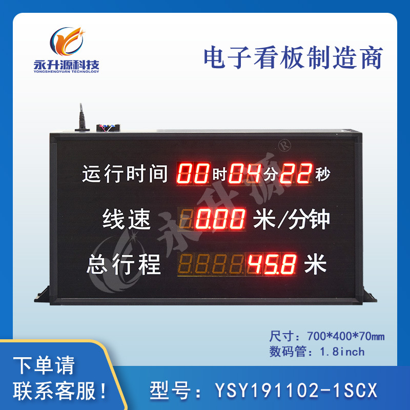 �ٶȺ�ȳ�����������ʱ��״̬�ߴ���ʾ���ӿ�����Ļ����