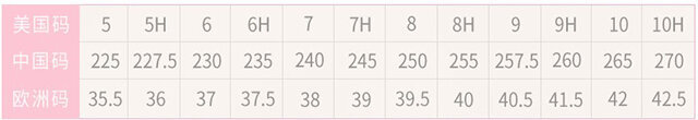 ASICS women's shoe size chart