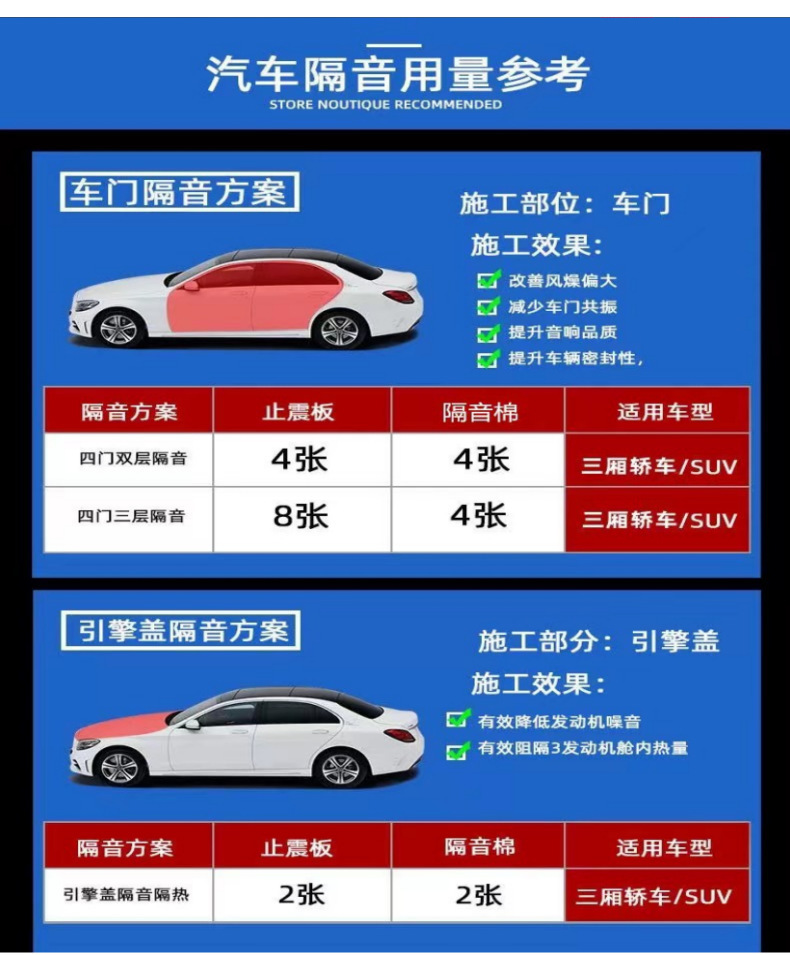 M Car Soundproofing Cotton, Shock-Absorbing Board, Car Door Damping Board, Sound-Absorbing Cotton, Butyl Rubber, Audio Modification, Environmentally Friendly Damping Material