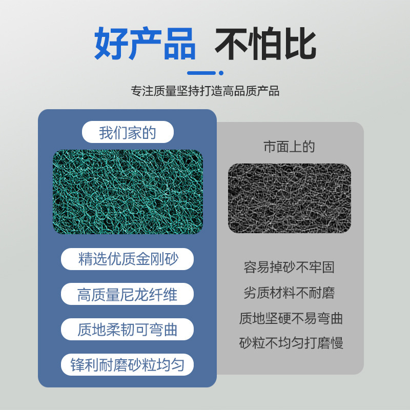 A1A2ブランド工業百洁布巻き片金刚砂カスタムパイル研磨汚れ拭き鍋皿洗い工場卸売り|undefined