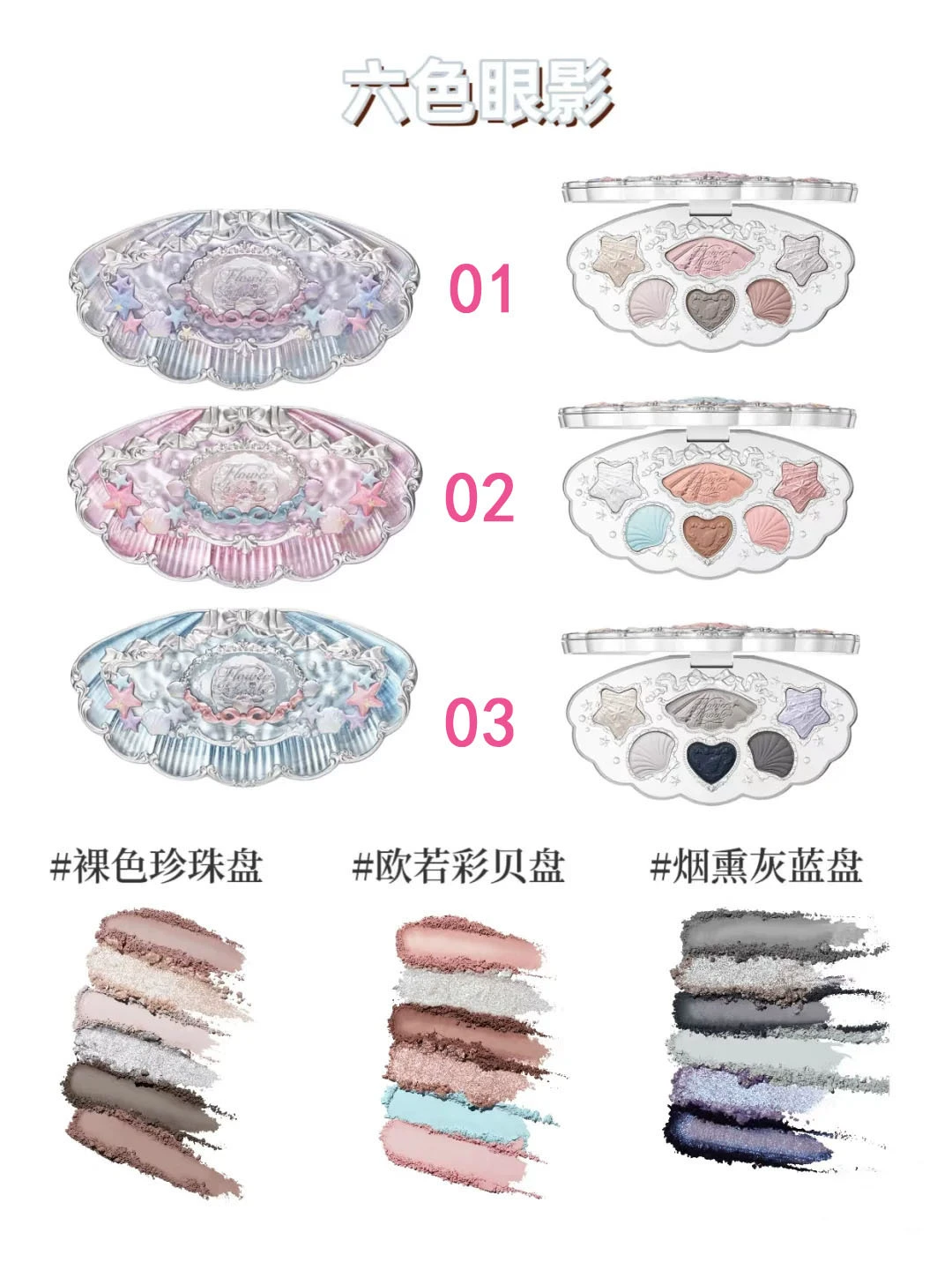 Makeup Kit — Face Blush, Lip Gloss, Eyeshadow, Highlighter, Pendant & Perfume, Multi Shades