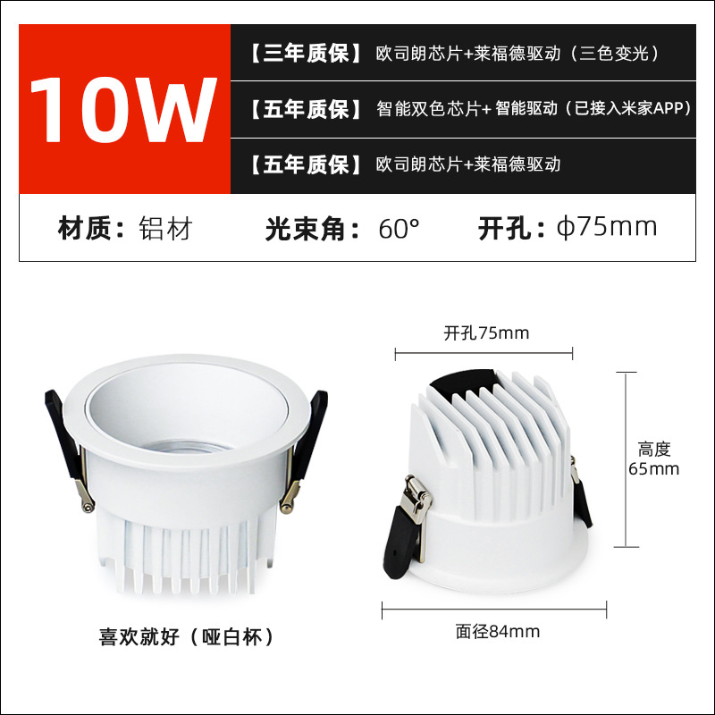 [thick model] 75 openings 10 watts matte white