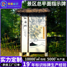 ���^��ƽ��ָʾ�Ƒ���ȫ���؈D���[̨��ҕ�ƾ��c��ʽ��B��ָʾ��