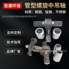 ����ݔ�͙C��� ���S�й�ʽ�����е��h ���� ���� u�ͽg�����I��