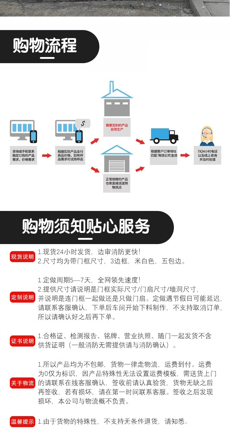 201不锈钢防火门