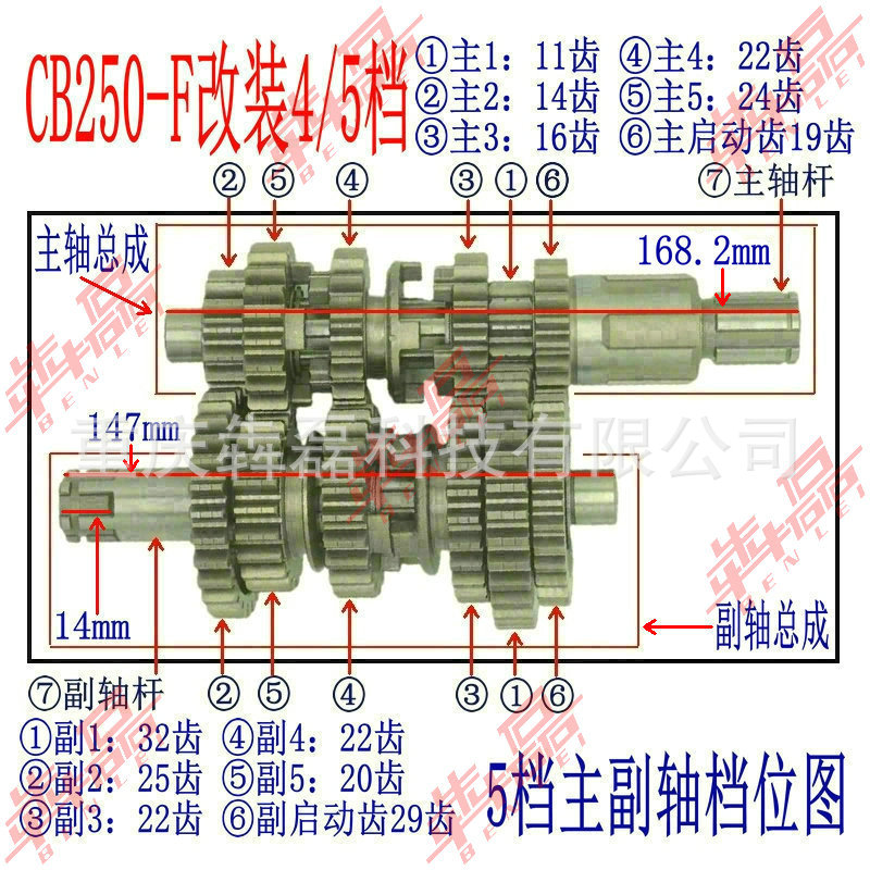 Benlei Zongshen Cb250-F Large Cylinder Head 5-Speed Huayang T4 Off-Road Motorcycle Engine Main and Secondary Shaft Assembly