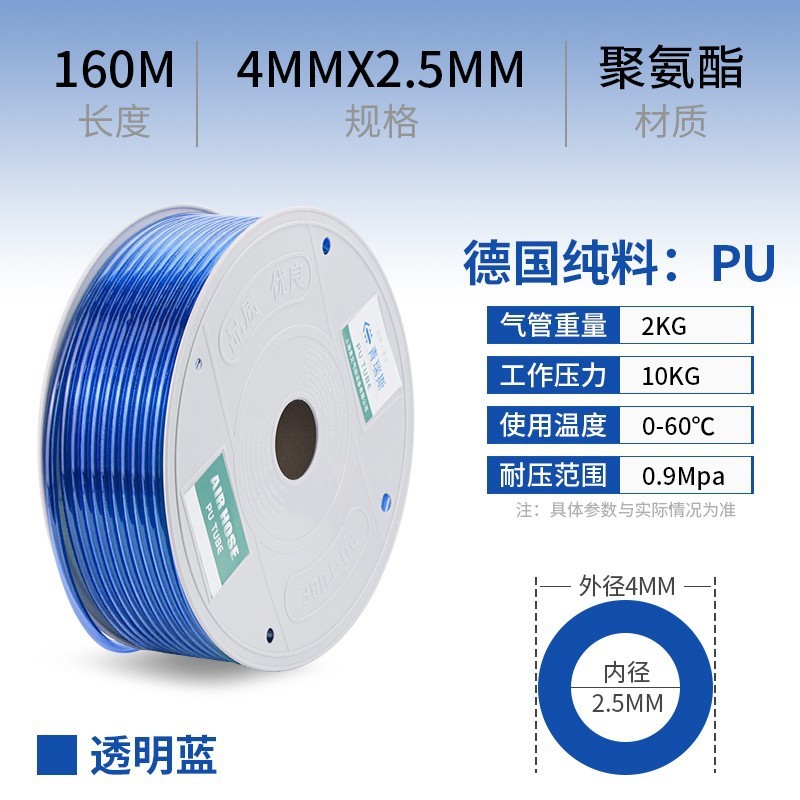 PU气动软管8mm气线12mmPU管PU气管空压机配件大全|undefined