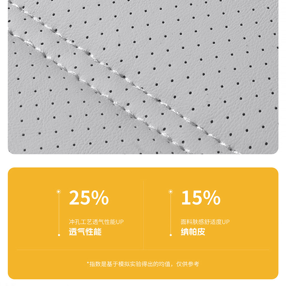 2026 New Model H1 Perforated Nappa Leather All-Season Five-Seater Seat Cover Seat Protector Wholesale from Manufacturer
