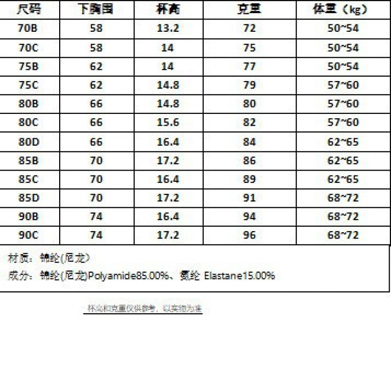 跨境专供时尚光面无痕聚拢文胸 大胸显小收副乳 有钢圈可调节肩带|undefined