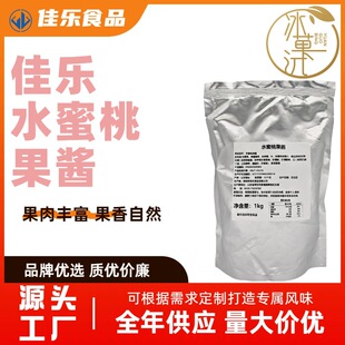 1kg����ˮ���ҹ��u�����÷����ۡ����̰�H�̲��決ԭ�����l