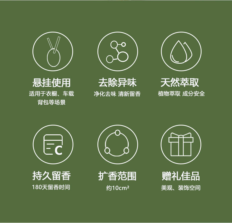 香薰文件第二稿_02