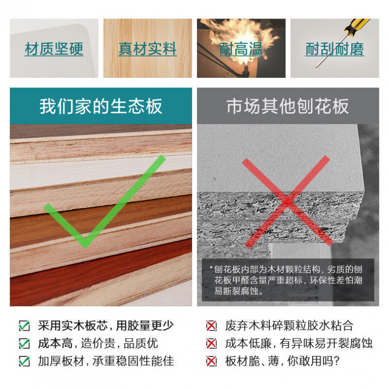 卧室床边床尾夹缝柜窄长条加宽缝置物储物柜飘窗拼接床矮柜厂批发|undefined