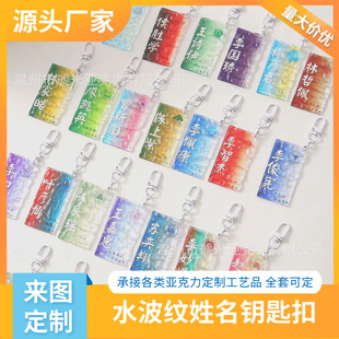 ���I���Y��ˮ���y耳׿ہ��������l�w�CƱ�ǙCƱ��ȫ��ͬ�W�o��Ʒ