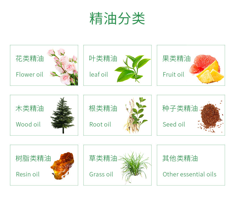 详情图精油种类.jpg