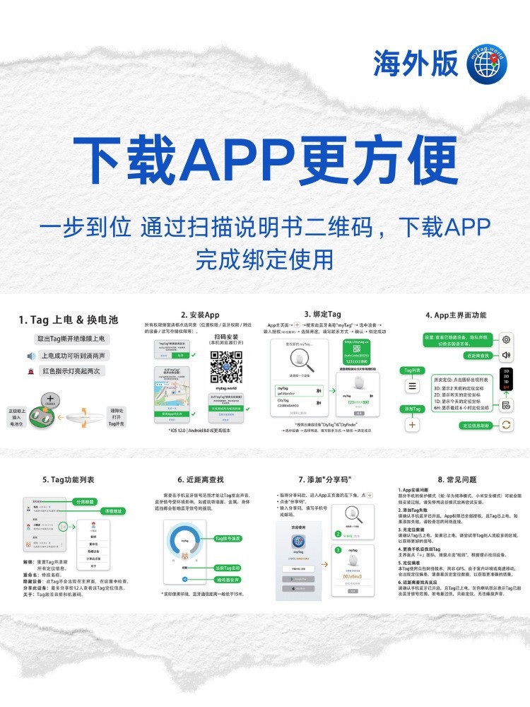 Dual-System Universal Global Positioning Device Gps for Cars, Trucks, and Motorcycles, Anti-Theft and Anti-Loss Device with Magnetic Attachment and Long Battery Life
