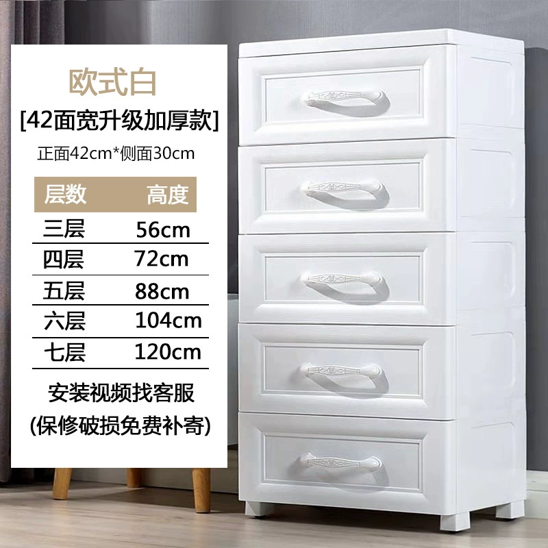 Plastic Storage Cabinet — Thickened Multi-Layer Drawer Organizer, Various Widths 20–78 cm