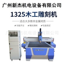 1325��̙C�U�յ���ܶȰ�V��ľ�T�񻨙C���I���aľ���_�ϙC����