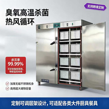 ��ҵ������������ ���������� �͹�ѧУר�������豸