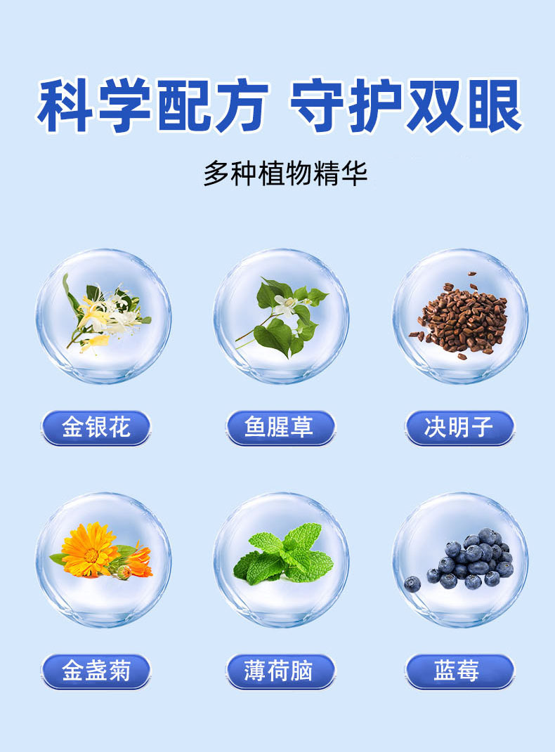 Yao Benren Lutein Blueberry Eye Spray 90ml Plant Extract External Eye Care Mist in use