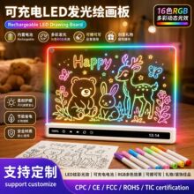 DIY�ɳ�늎�����@ʾ���������԰�8ɫ�l�⃺ͯ�l�⮋�厧�[�R���r