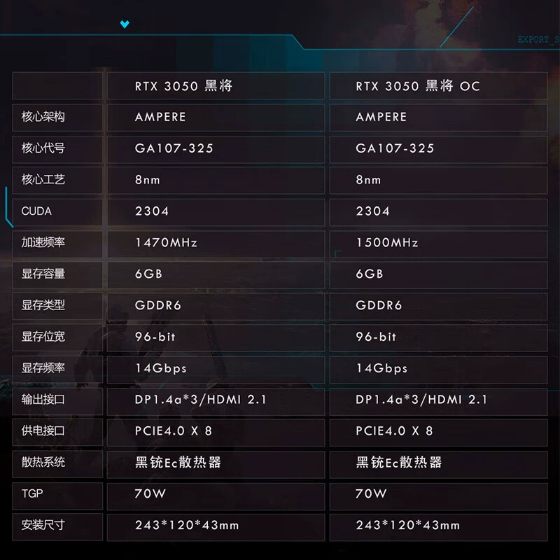 Игровой ноутбук, RTX3050, RTX305