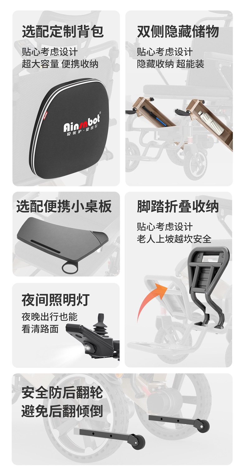 American Ainsnbot Smart 2026 New High-End Electric Wheelchair Multi-Functional Foldable Mobility Scooter for Disabled Elderly People