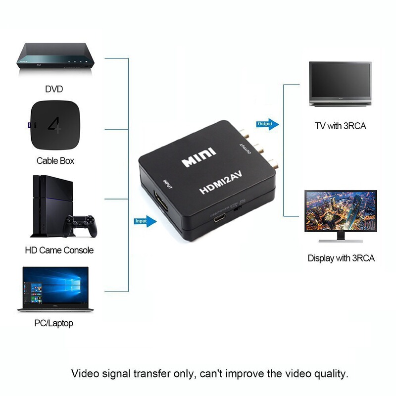 Factory direct sales HDMI to AV HDMI2AV 1080P converter HDMI TO AV RCA high-definition switcher Factory direct sales HDMI to AV HDMI2AV 1080P converter HDMI TO AV RCA high-definition switcher