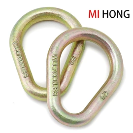 其他汽车改装;其他汽车外饰;连接环