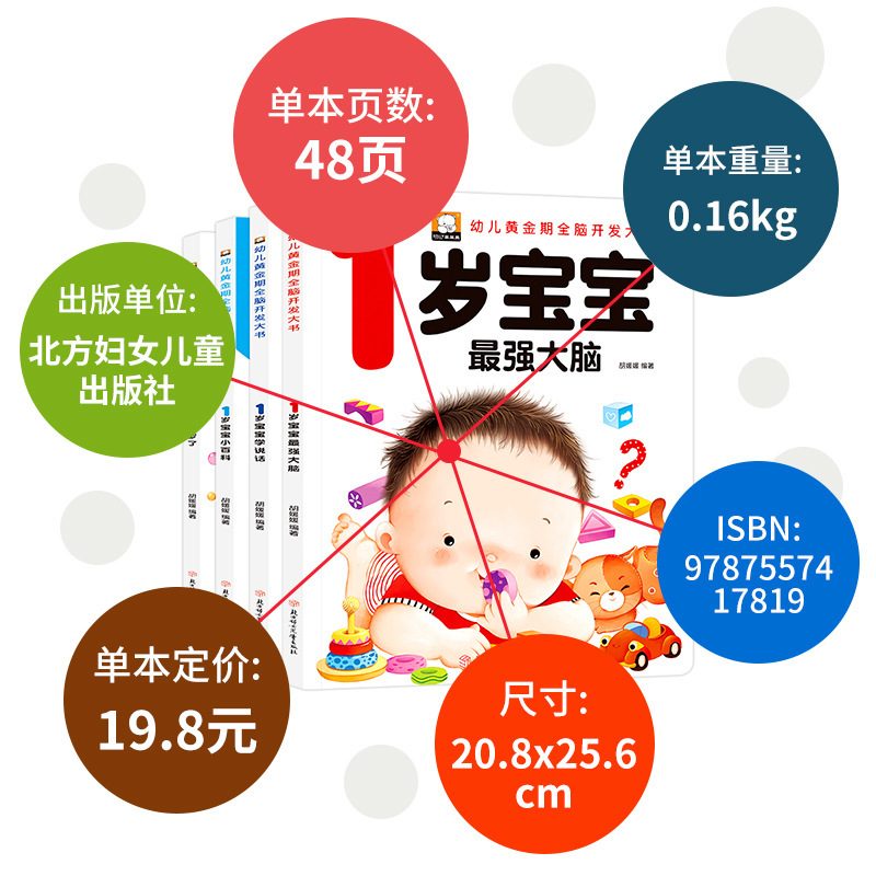 赤ちゃん 1歳、2歳、3歳、幼児向け早期教育本、黄金期全脳開発本、話すことを学ぶ絵本|undefined