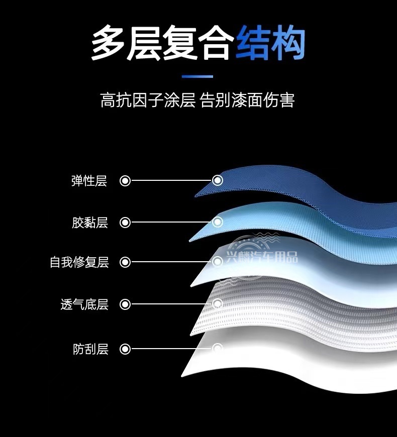 Suitable for Tesla's New Version of Model Y Blackened Headlight Film Car Lights Taillights Car Color Changing Tpu Film Black Warrior