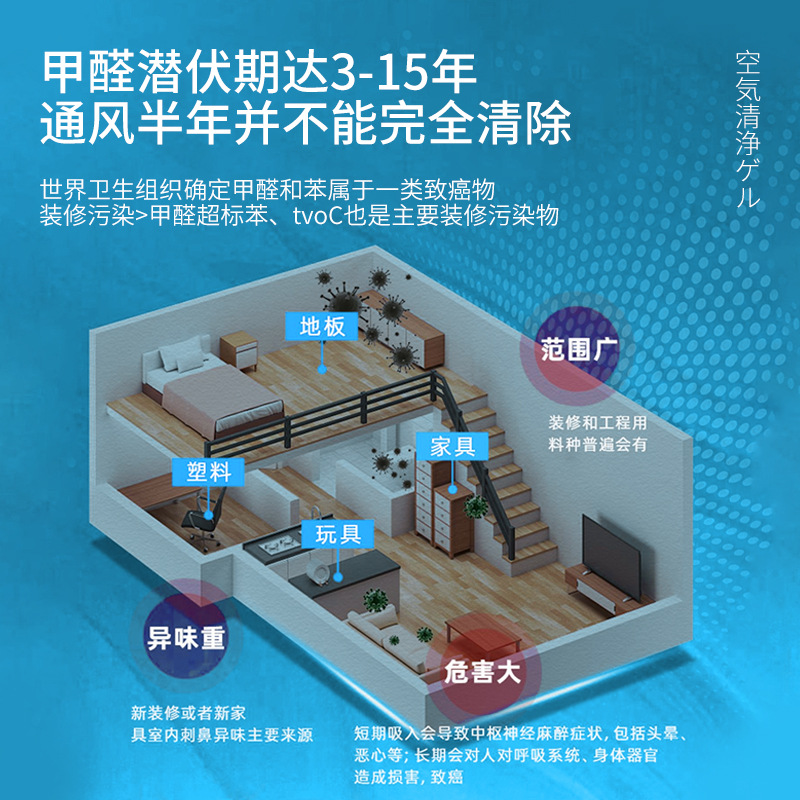 Formaldehyde removal jelly new house household powerful scavenger air purifier to absorb odor furniture magic box artifact