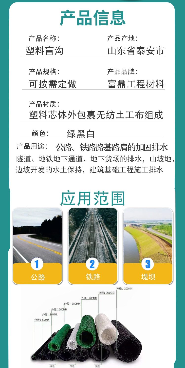 渗排水盲管排水抗压性好现货速发聚丙烯透水盲管50-200mm塑料盲沟-阿里巴巴