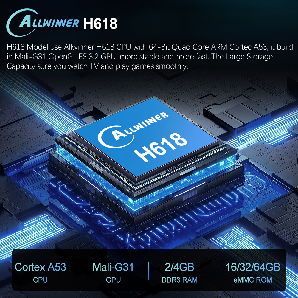 H618 Box Image 1